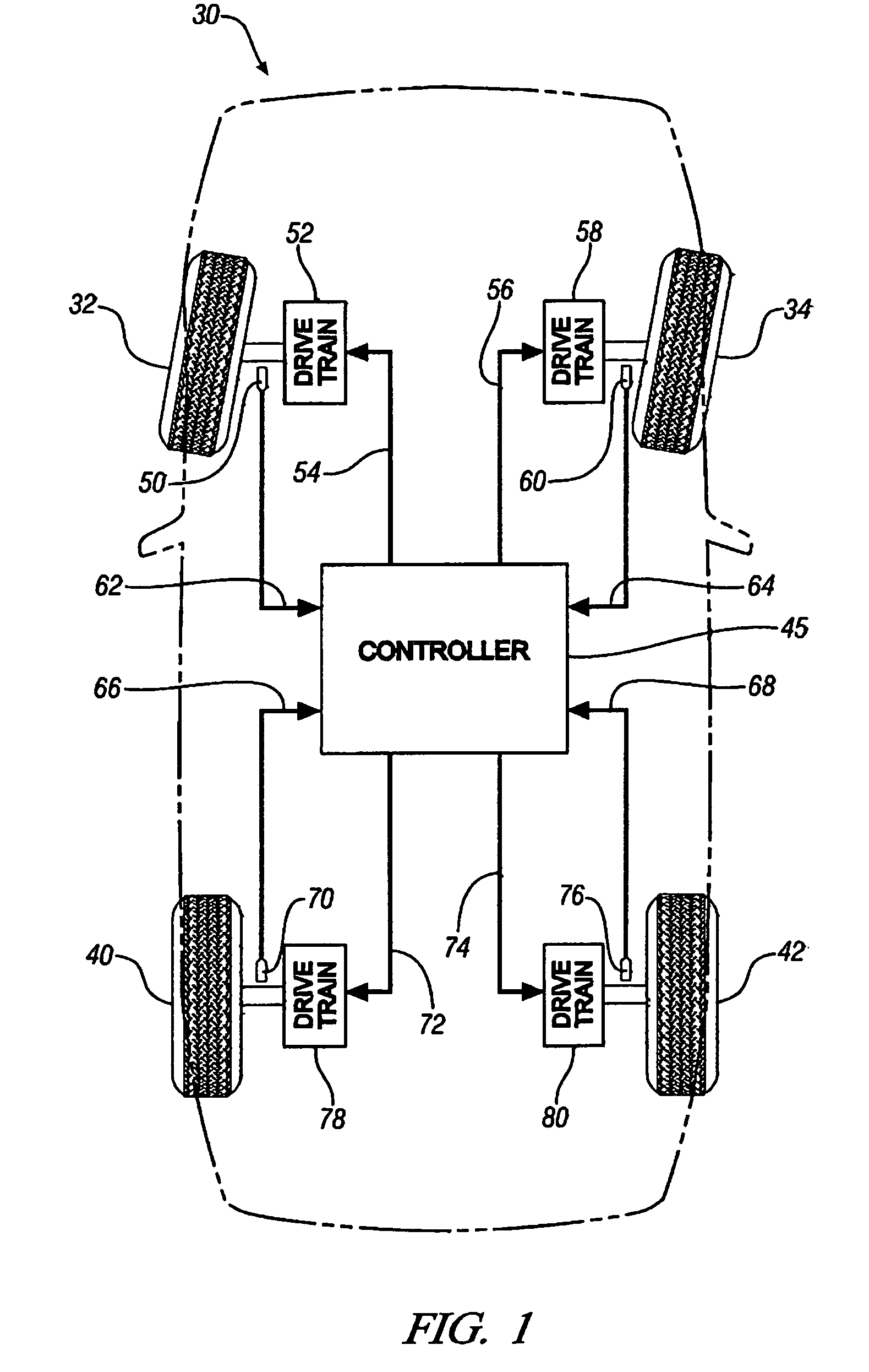 Method and apparatus to control coordinated wheel motors