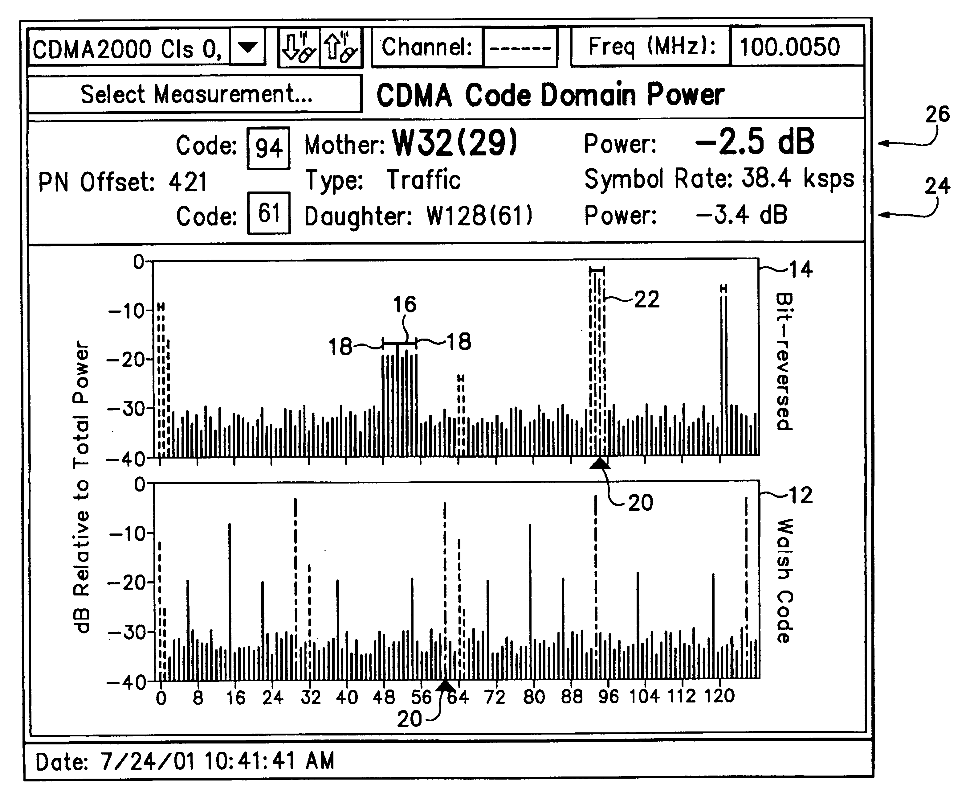 Display of code power levels and relationships of multiple spreading factor orthogonal codes in a CDMA signal