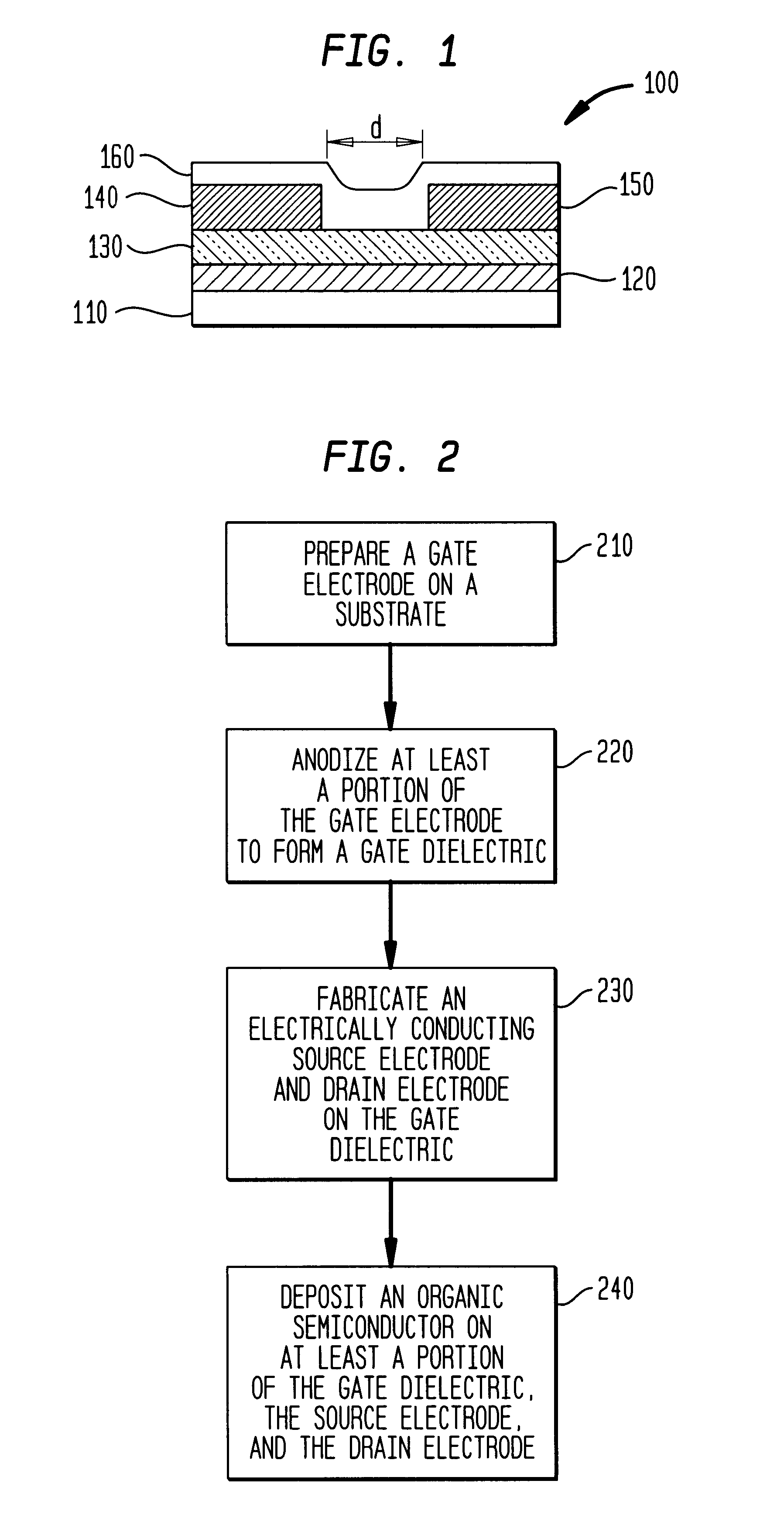 Method for fabricating a thin-film transistor