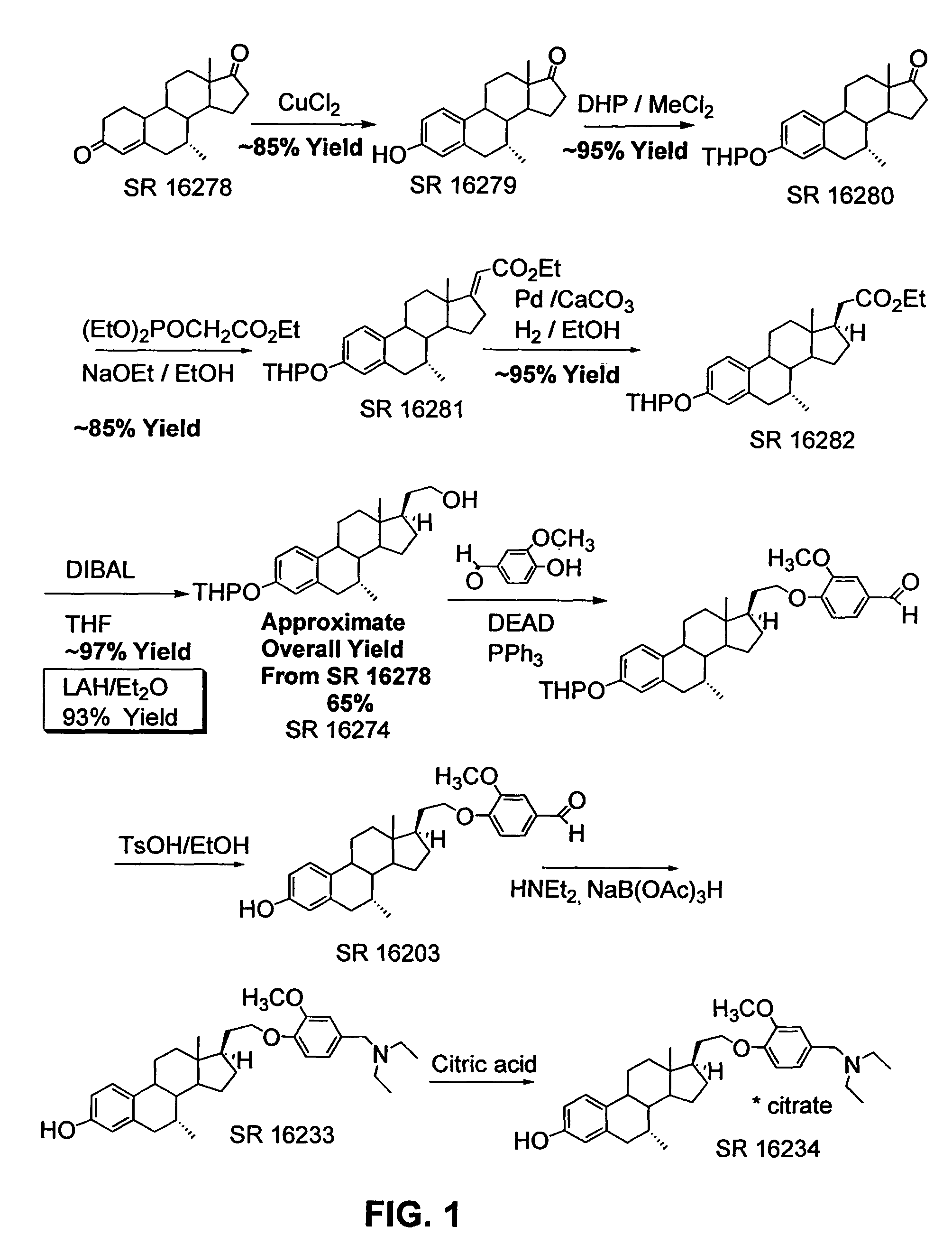 Synthesis of anti-estrogenic and other therapeutic steroids from 21-hydroxy-19-norpregna-4-en-3-one