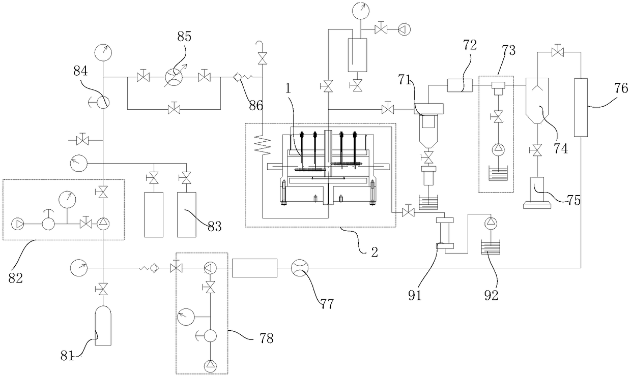 Experimental simulation device for mining hydrate based on multi-branch hole technology