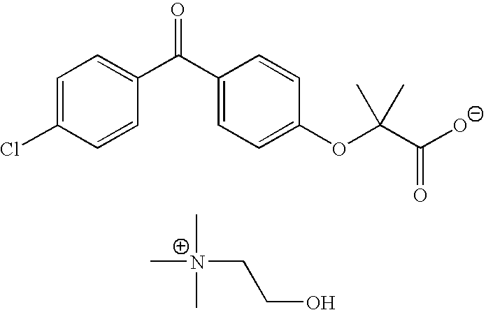 Salts of fenofibric acid and pharmaceutical formulations thereof