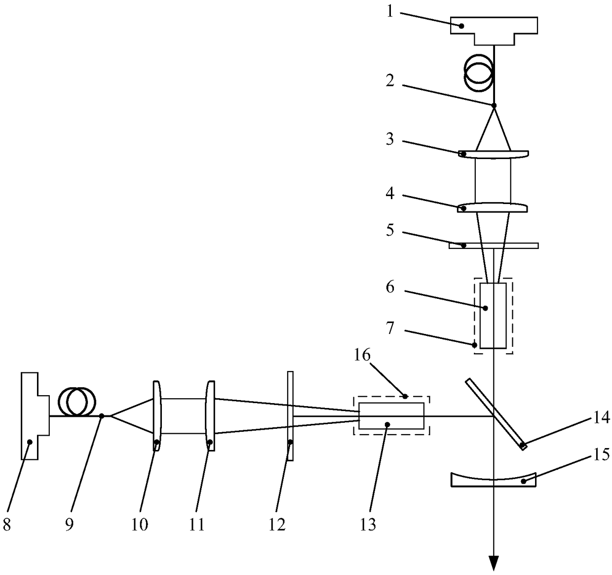 A alkali metal vapor laser with multi-wavelength output