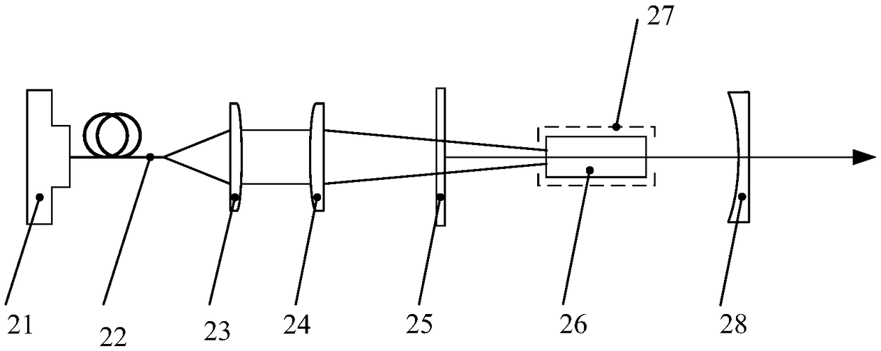 A alkali metal vapor laser with multi-wavelength output