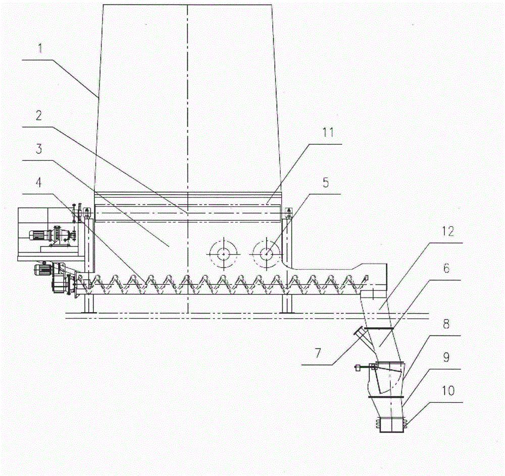 Feeding system of biomass boiler