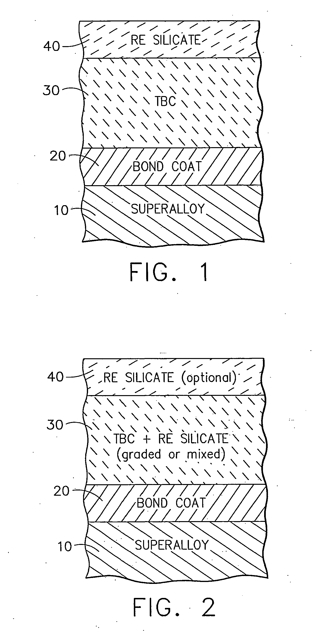 Protection of thermal barrier coating by impermeable barrier coating