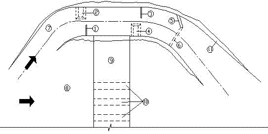 Diversion channel closure method