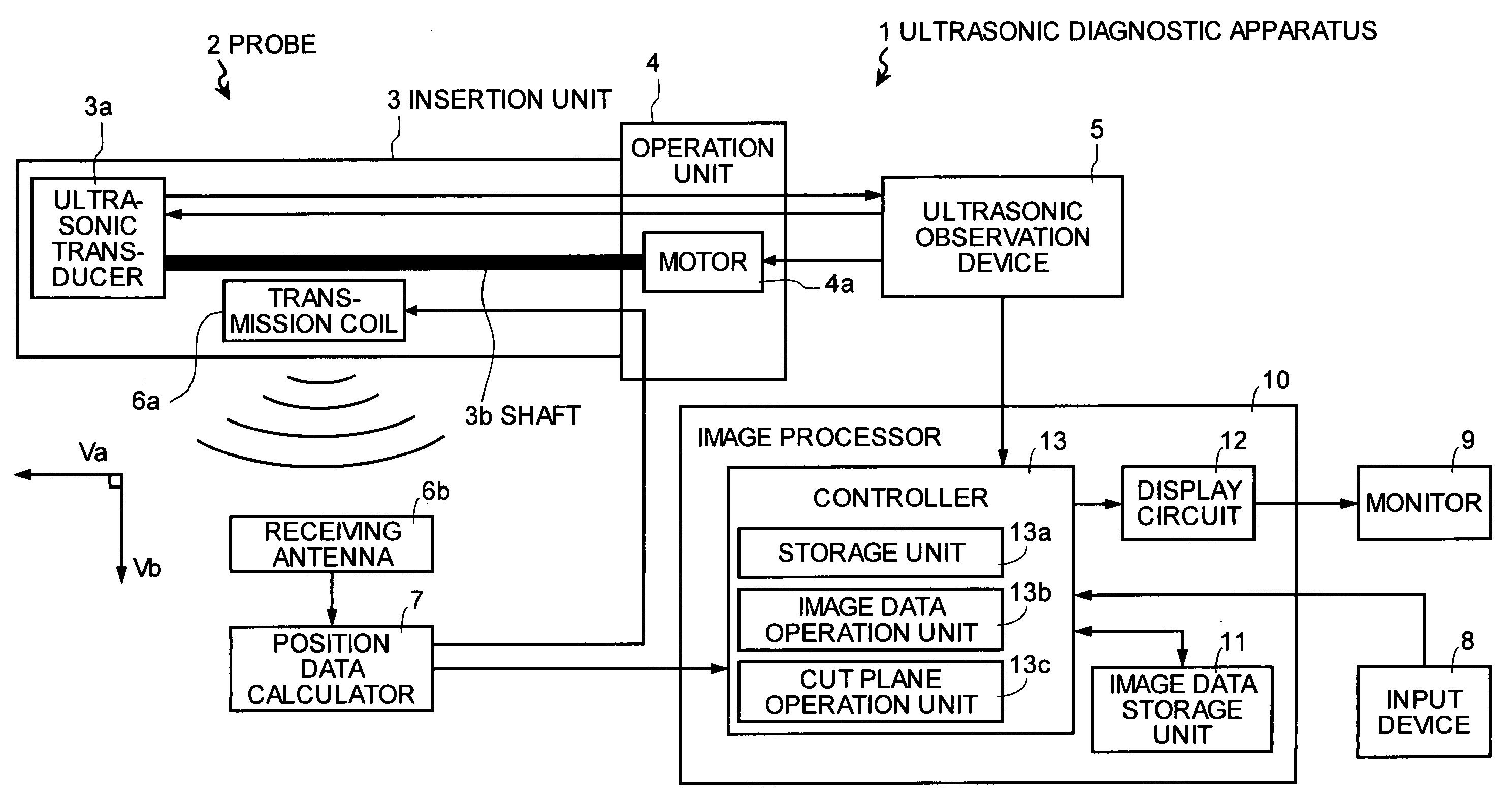 Ultrasonic diagnostic apparatus