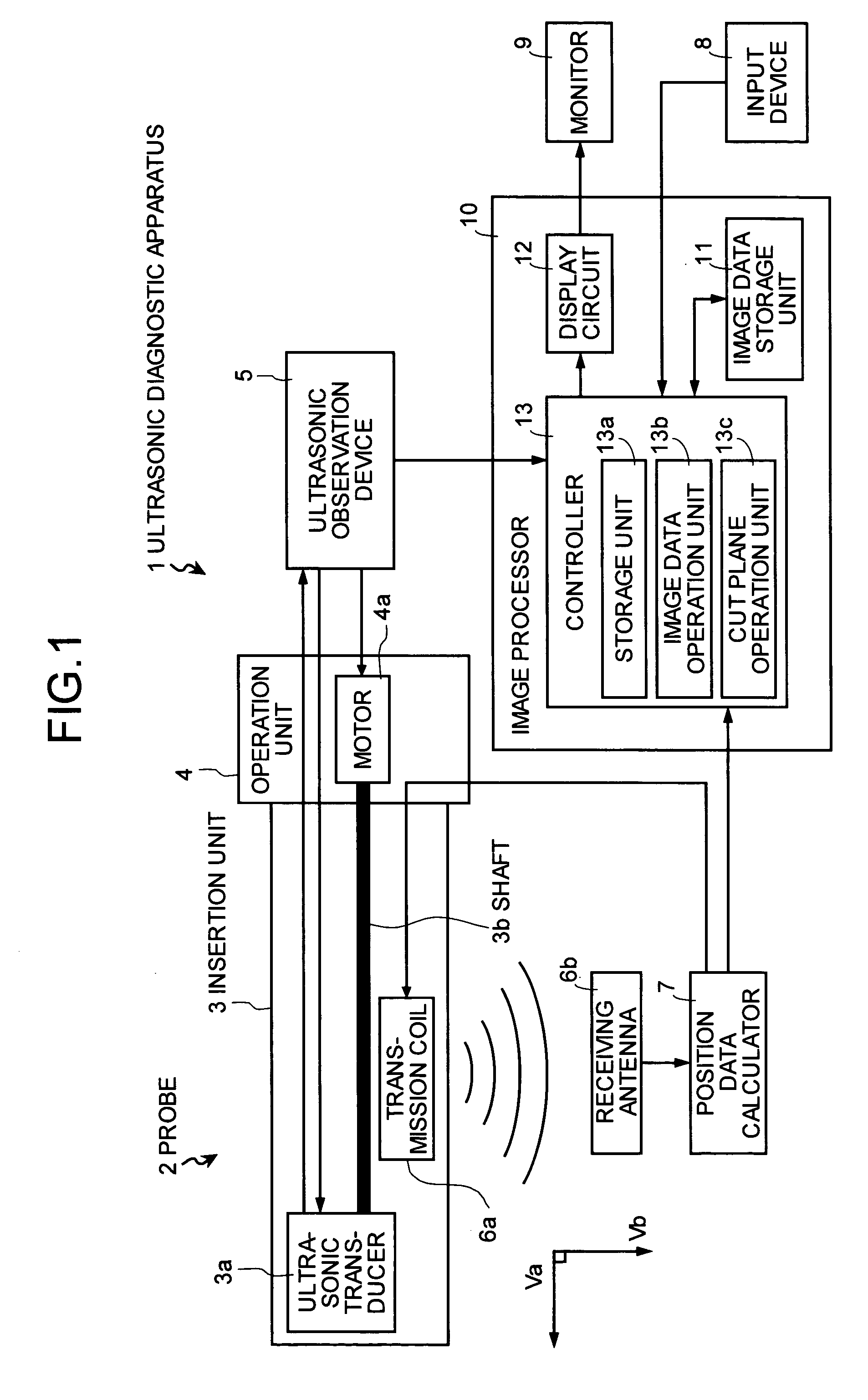 Ultrasonic diagnostic apparatus