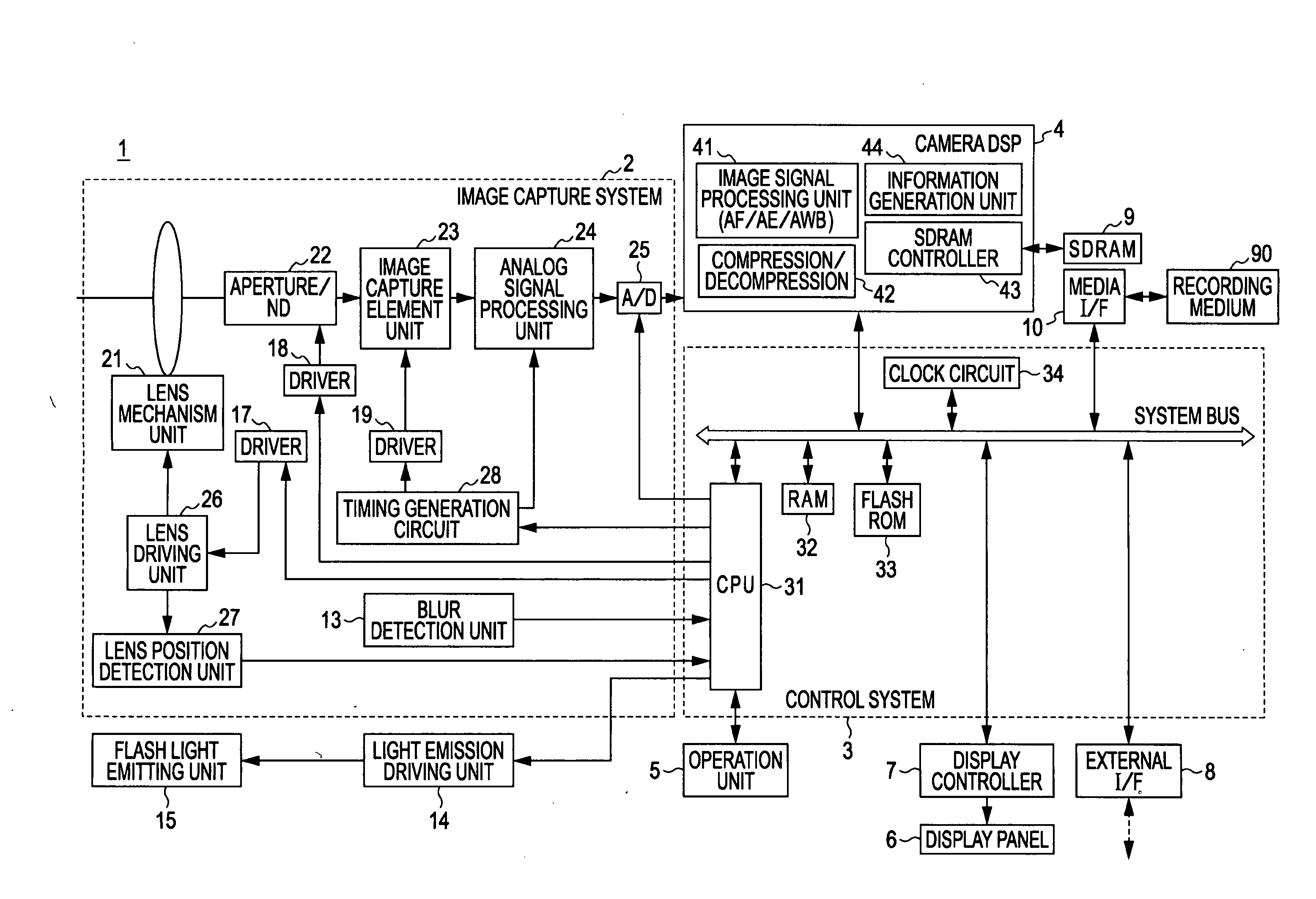 Image processing apparatus, image processing method, and program