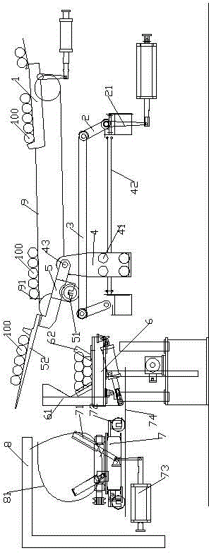 Automatic pipe packaging machine