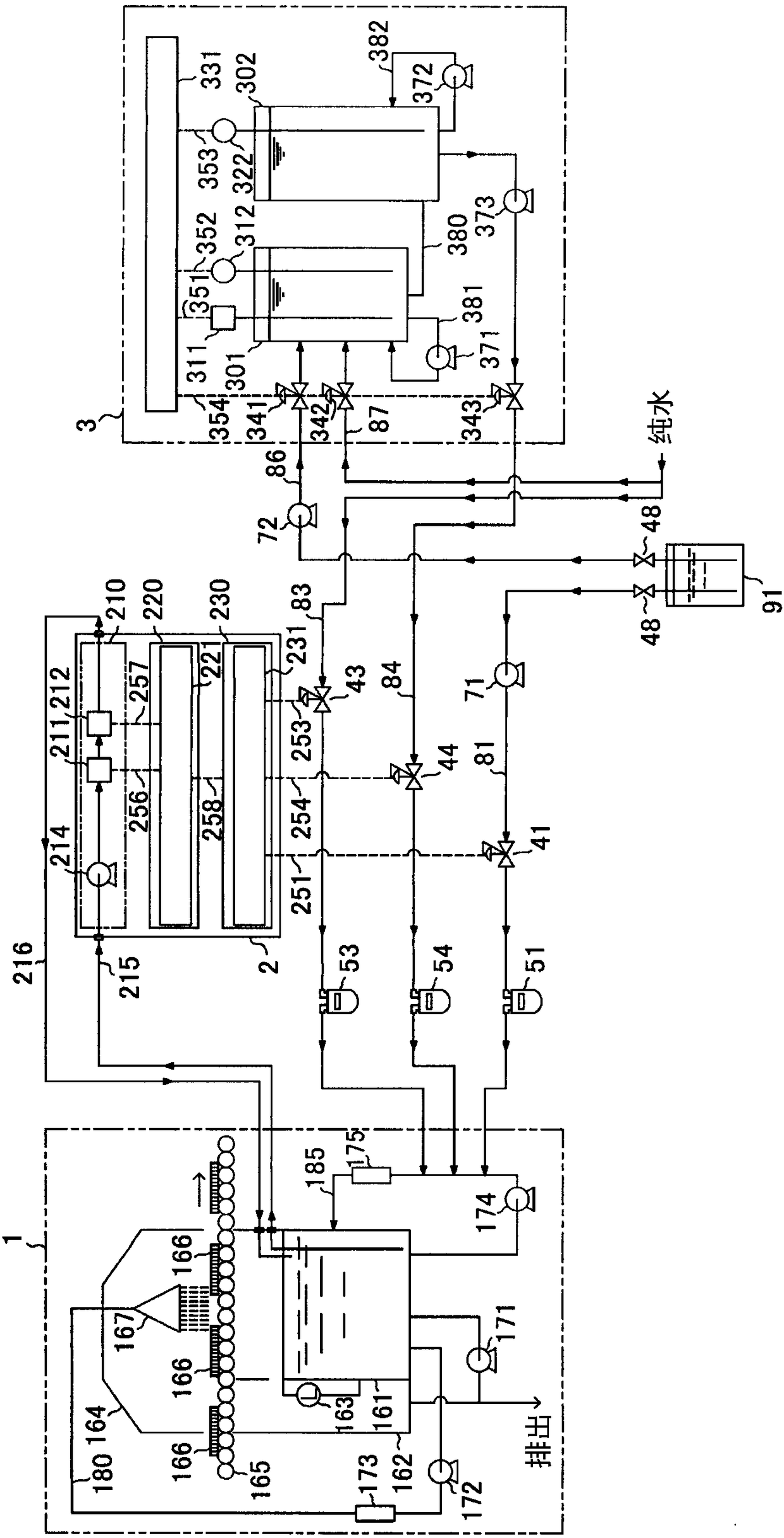 Chemical liquid management system and expense computing method and system for substrate processing device