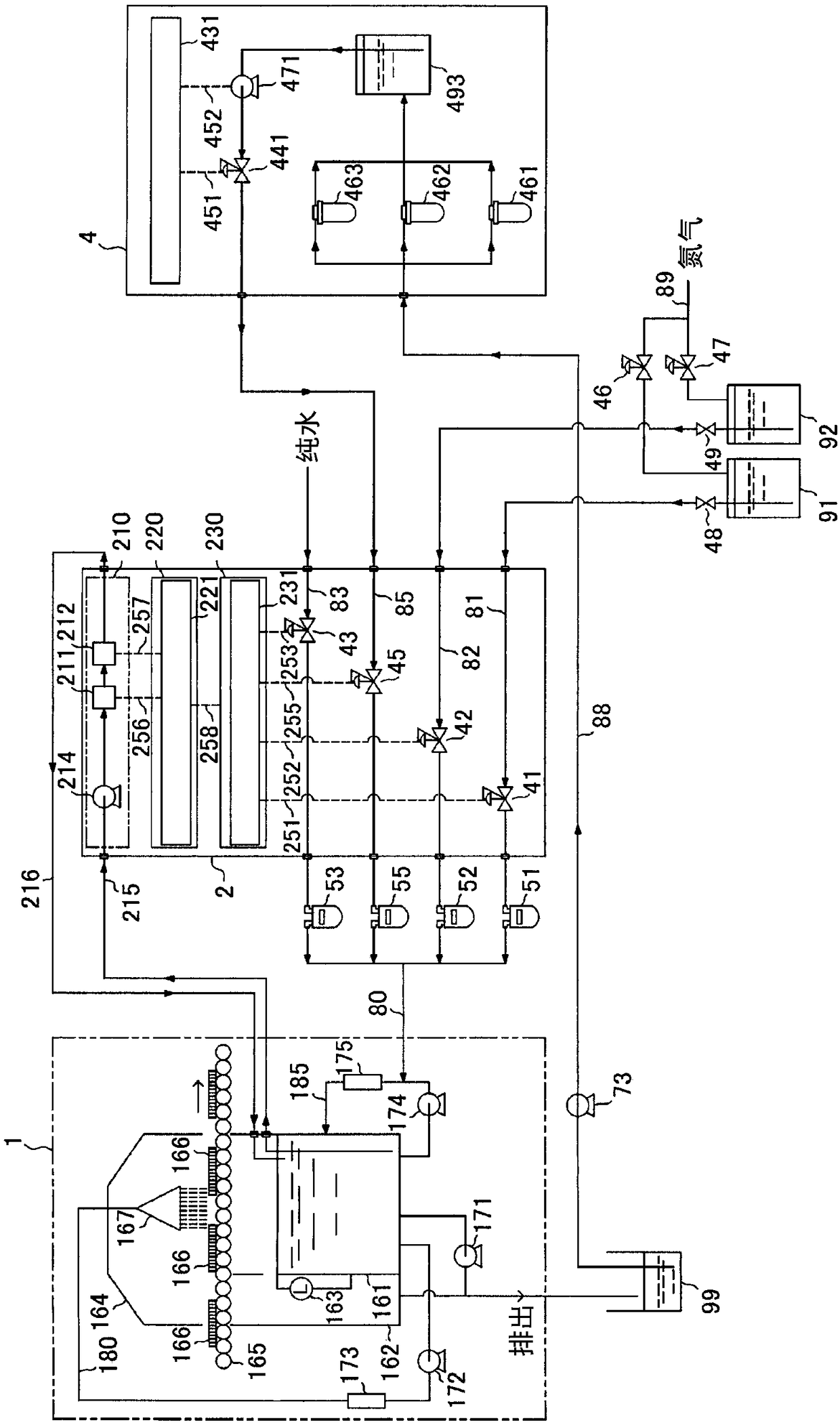 Chemical liquid management system and expense computing method and system for substrate processing device