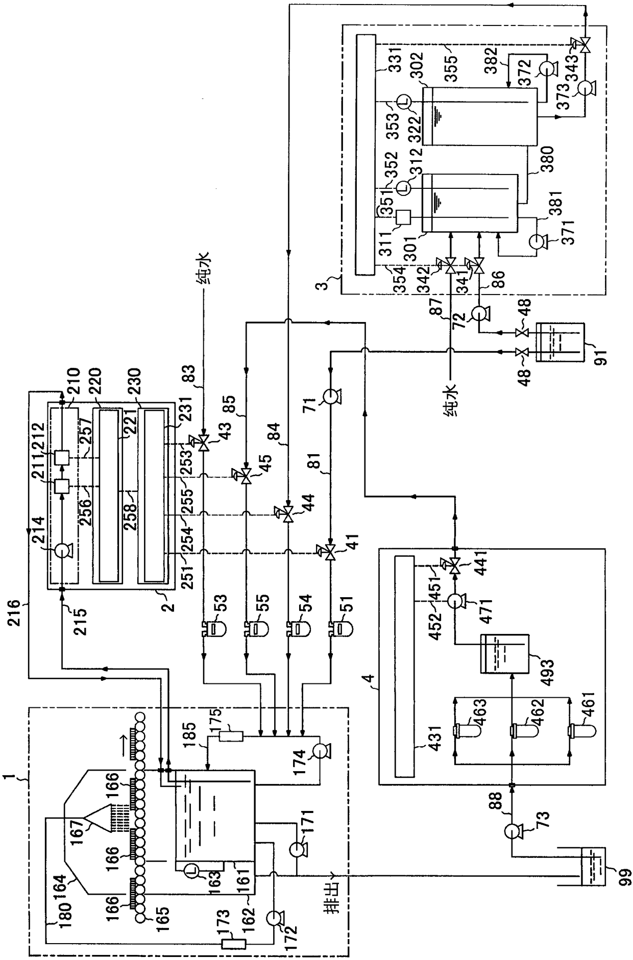 Chemical liquid management system and expense computing method and system for substrate processing device