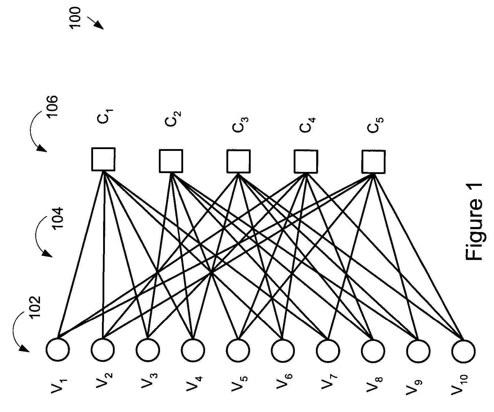 Memory efficient LDPC decoding methods and apparatus