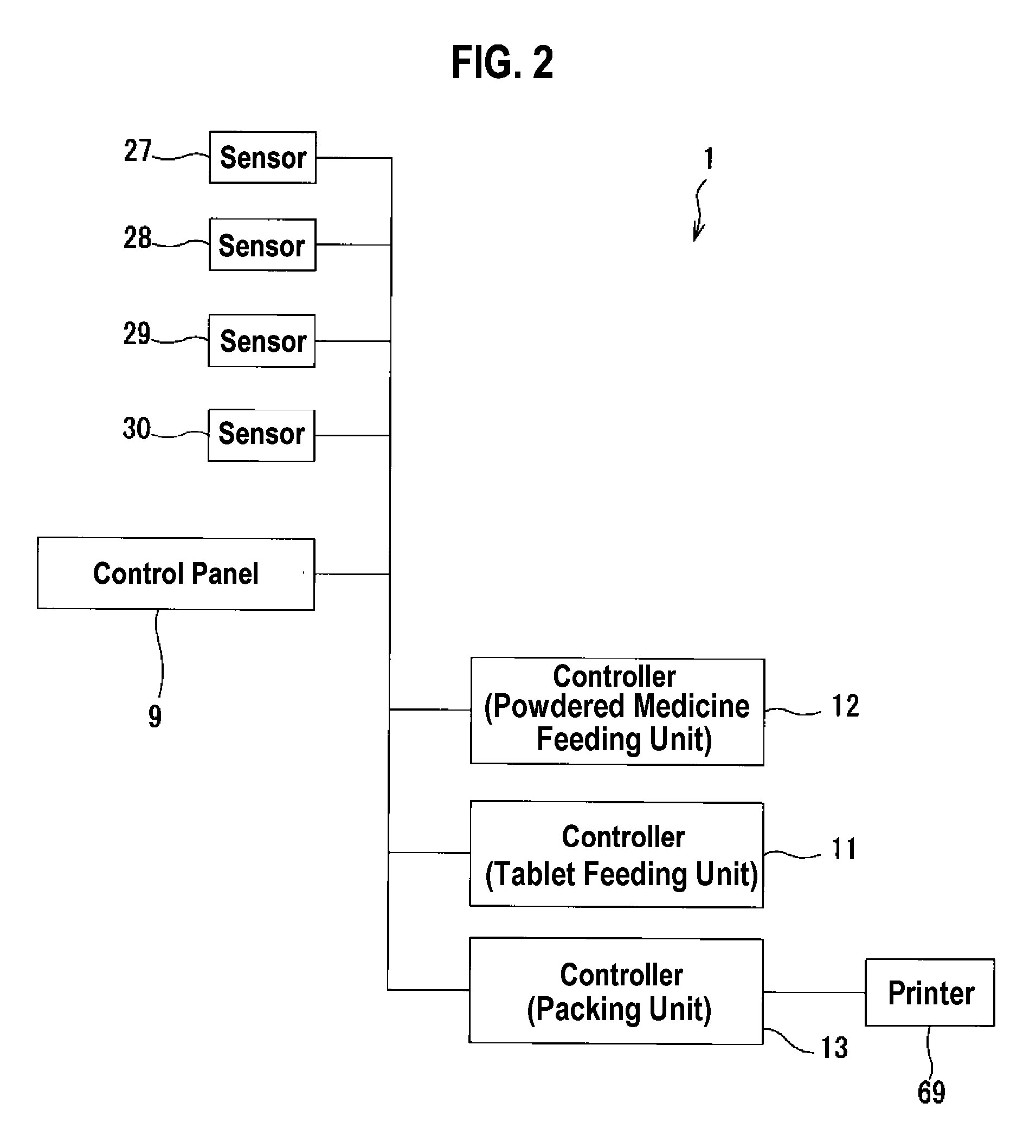 Medicine Packing Device