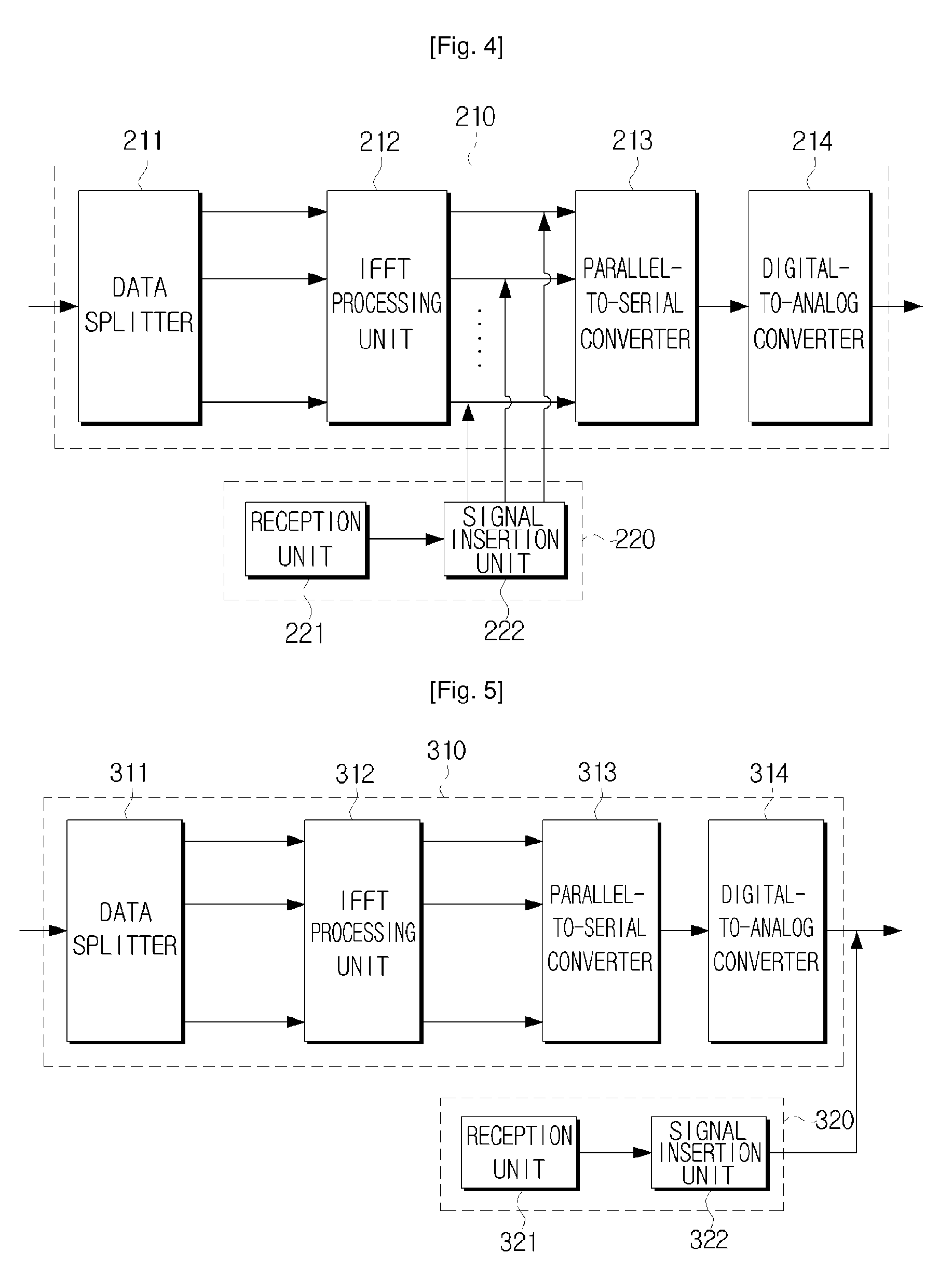 Digital transmission system for transmitting additional data and method thereof