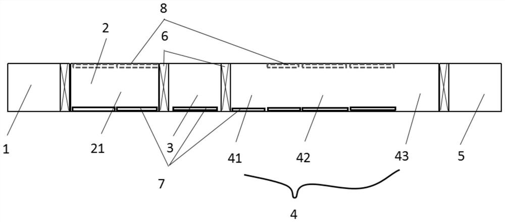 Equipment and process for preparing back passivation solar cell