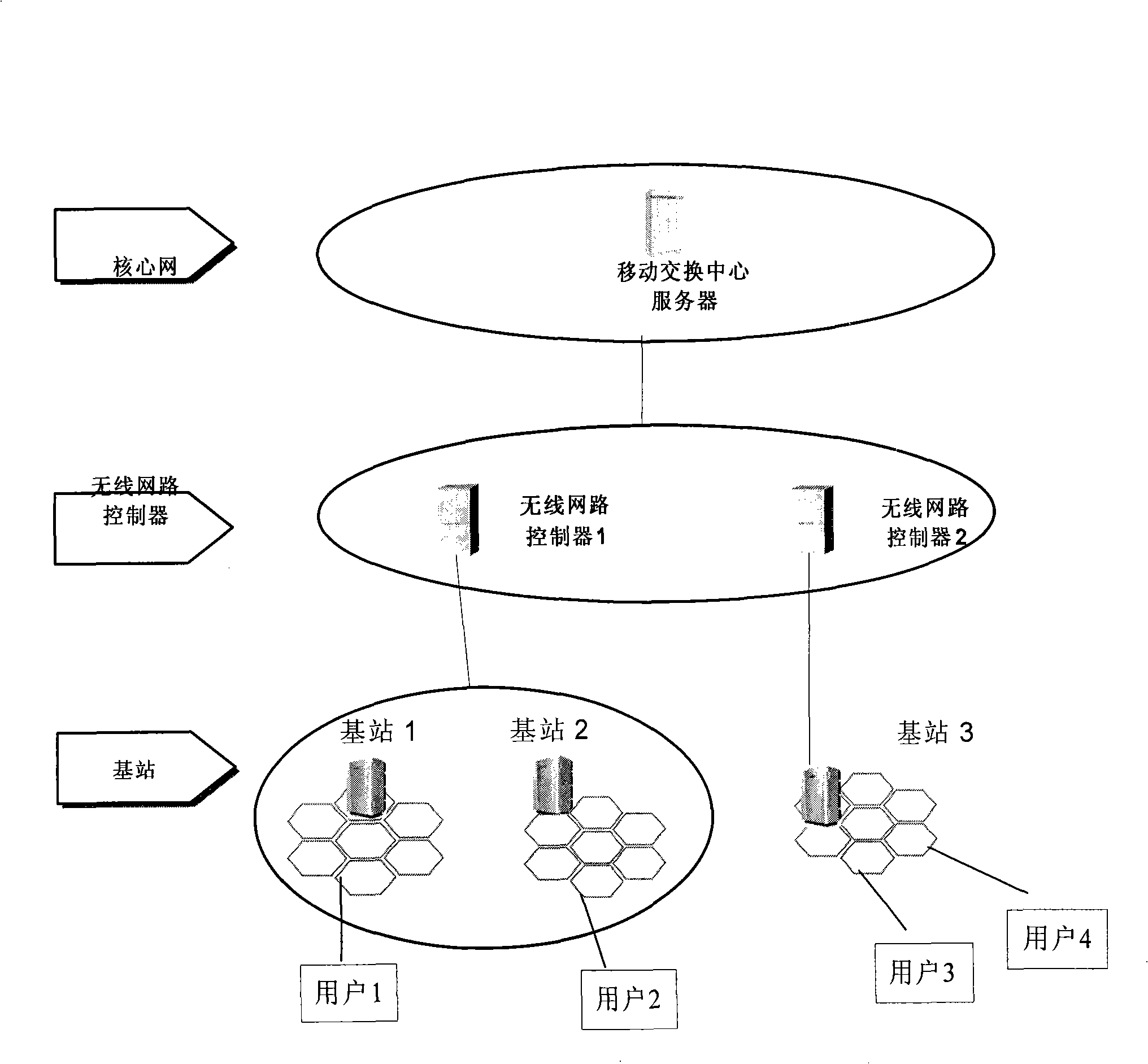 Method for implementing customer terminal calling in wireless communication system