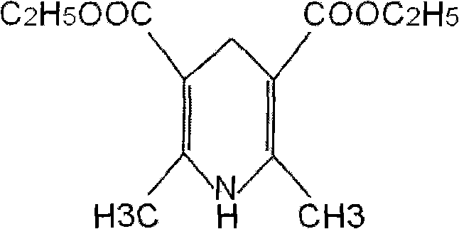 Preparation method for feed additive dihydropyridine