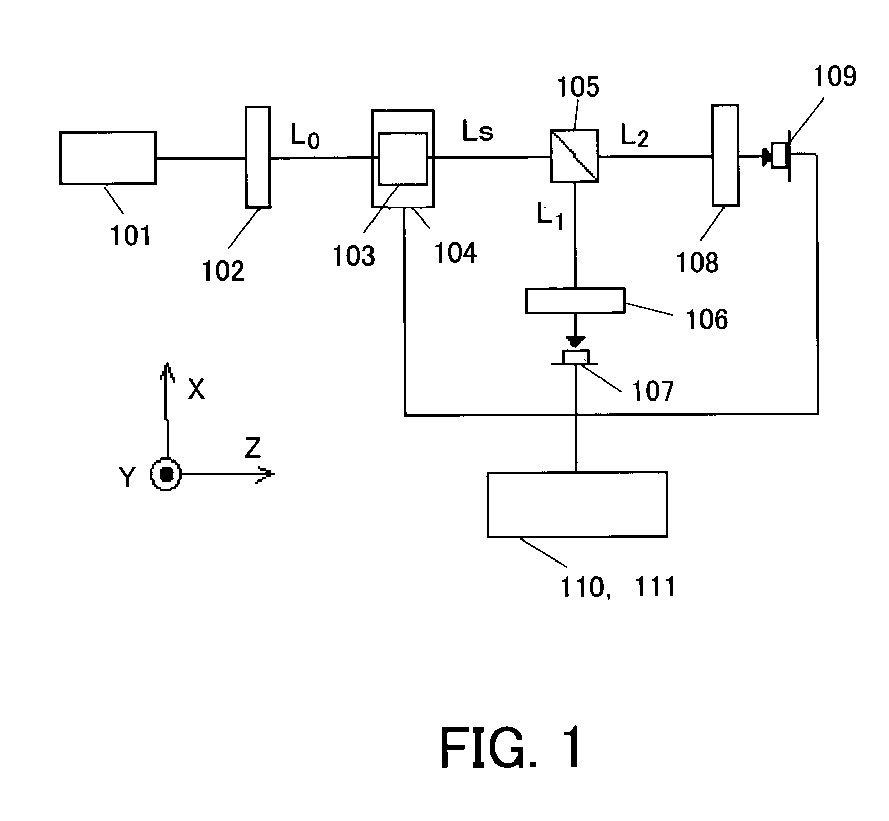 Birefringence measurement apparatus, strain remover, polarimeter and exposure apparatus