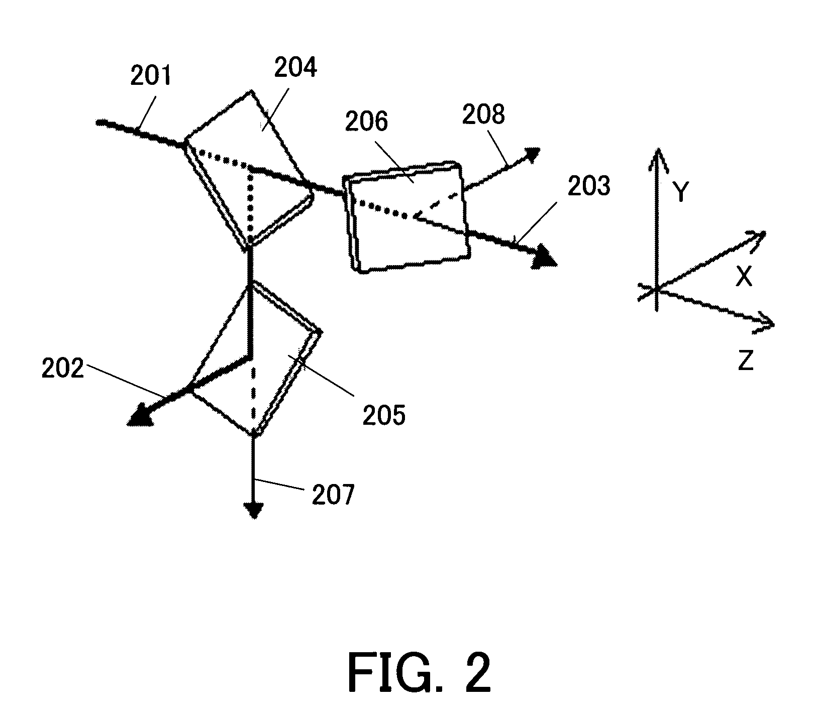 Birefringence measurement apparatus, strain remover, polarimeter and exposure apparatus