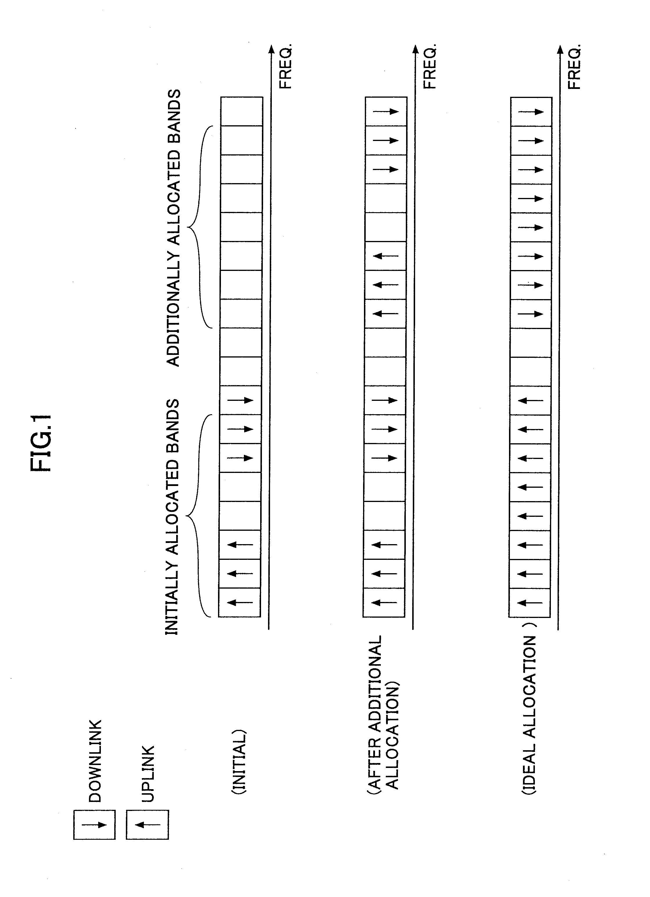 Radio communication apparatus and method