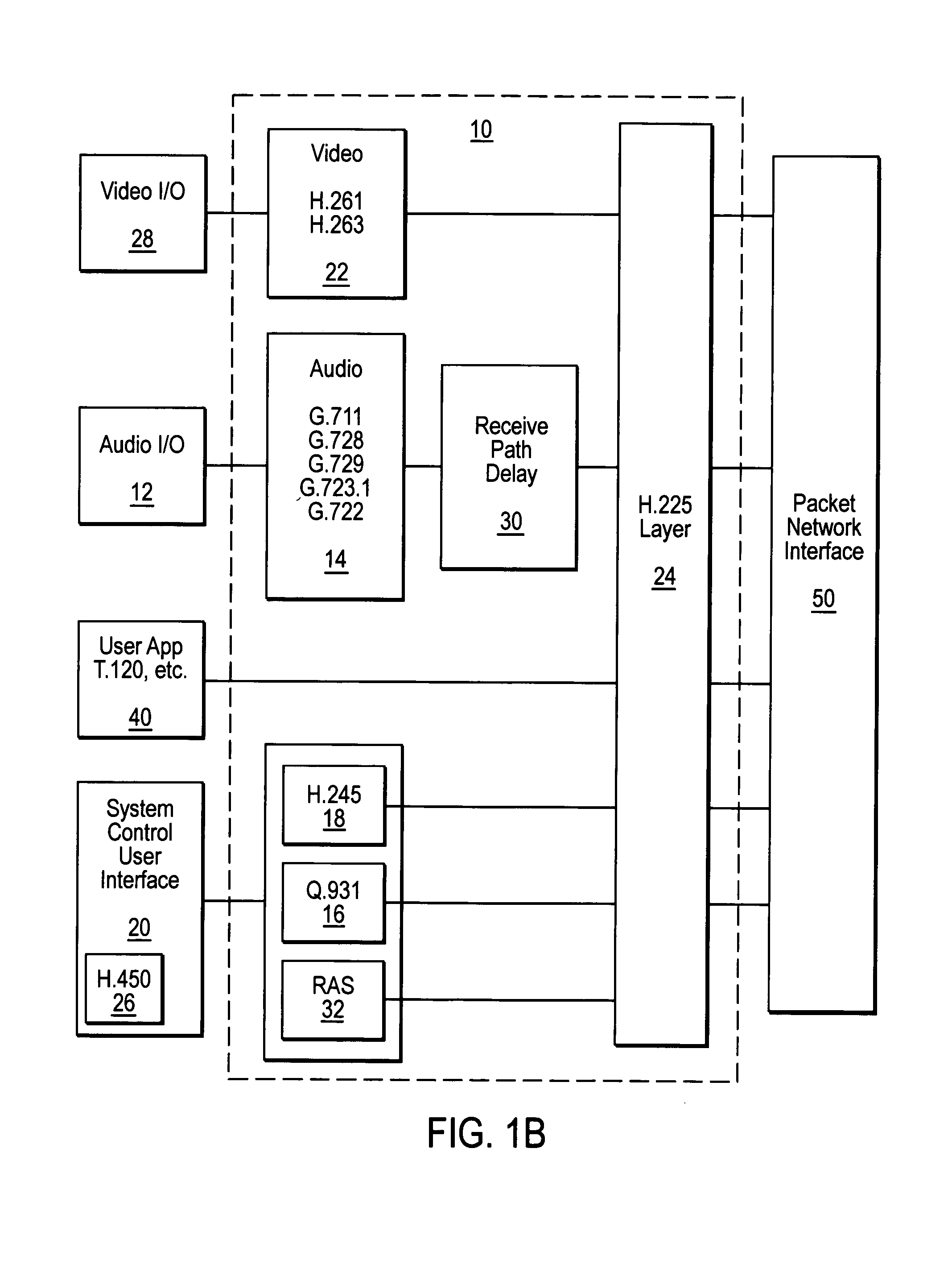 Queue as callable entity in an IP telephony system