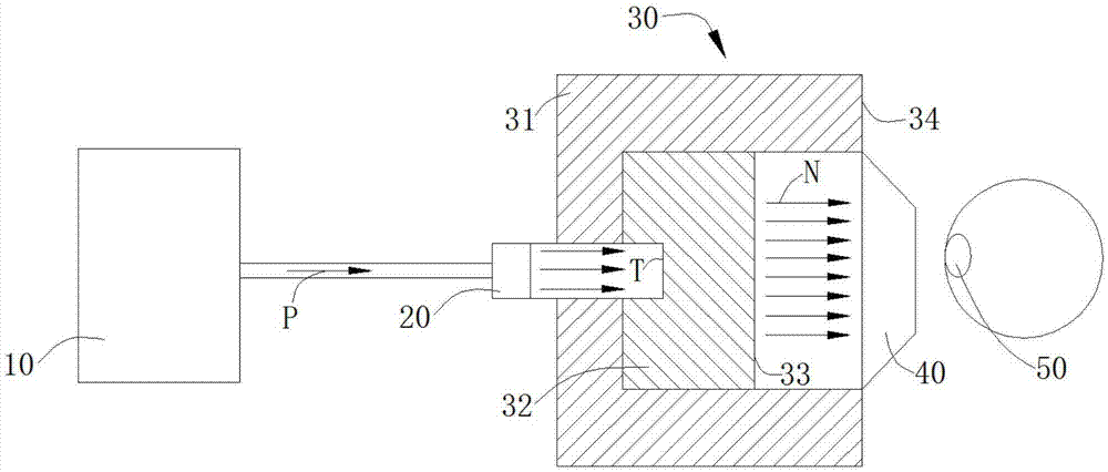 Boron neutron capture therapy system