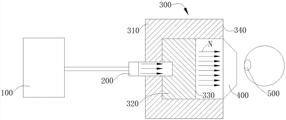 Boron neutron capture therapy system