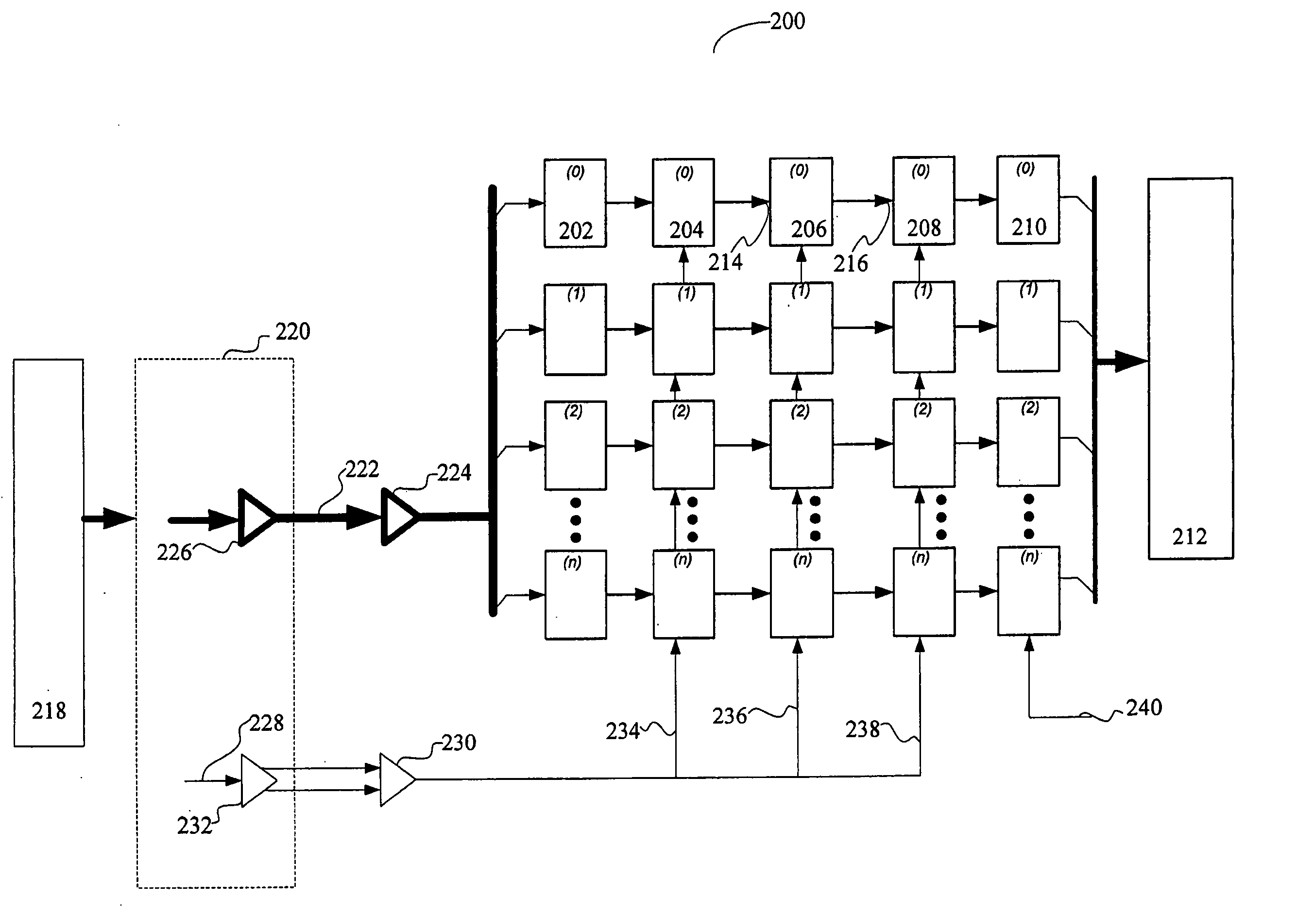 Elastic interface de-skew mechanism