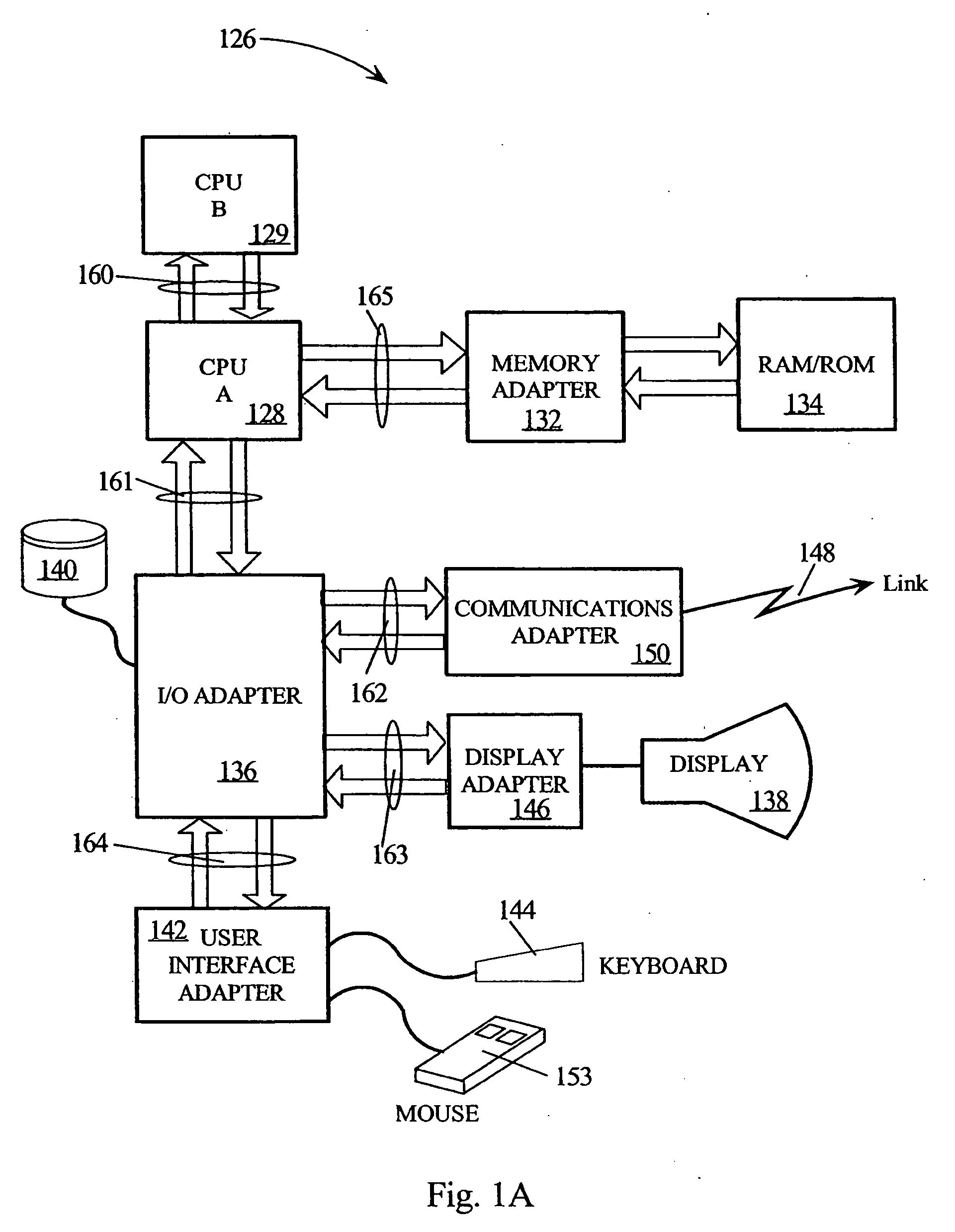 Elastic interface de-skew mechanism