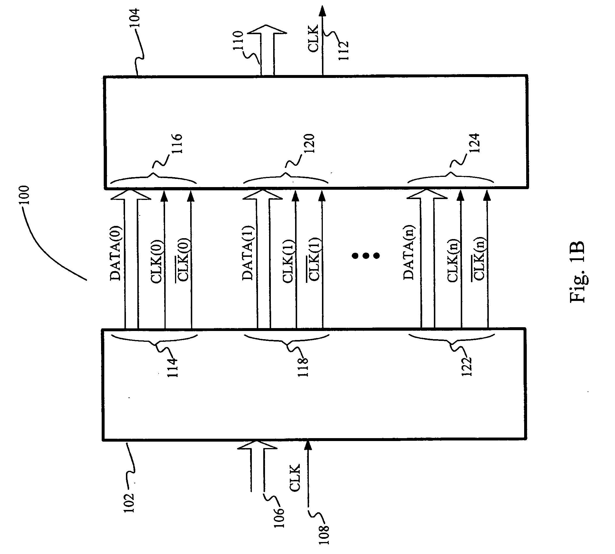 Elastic interface de-skew mechanism