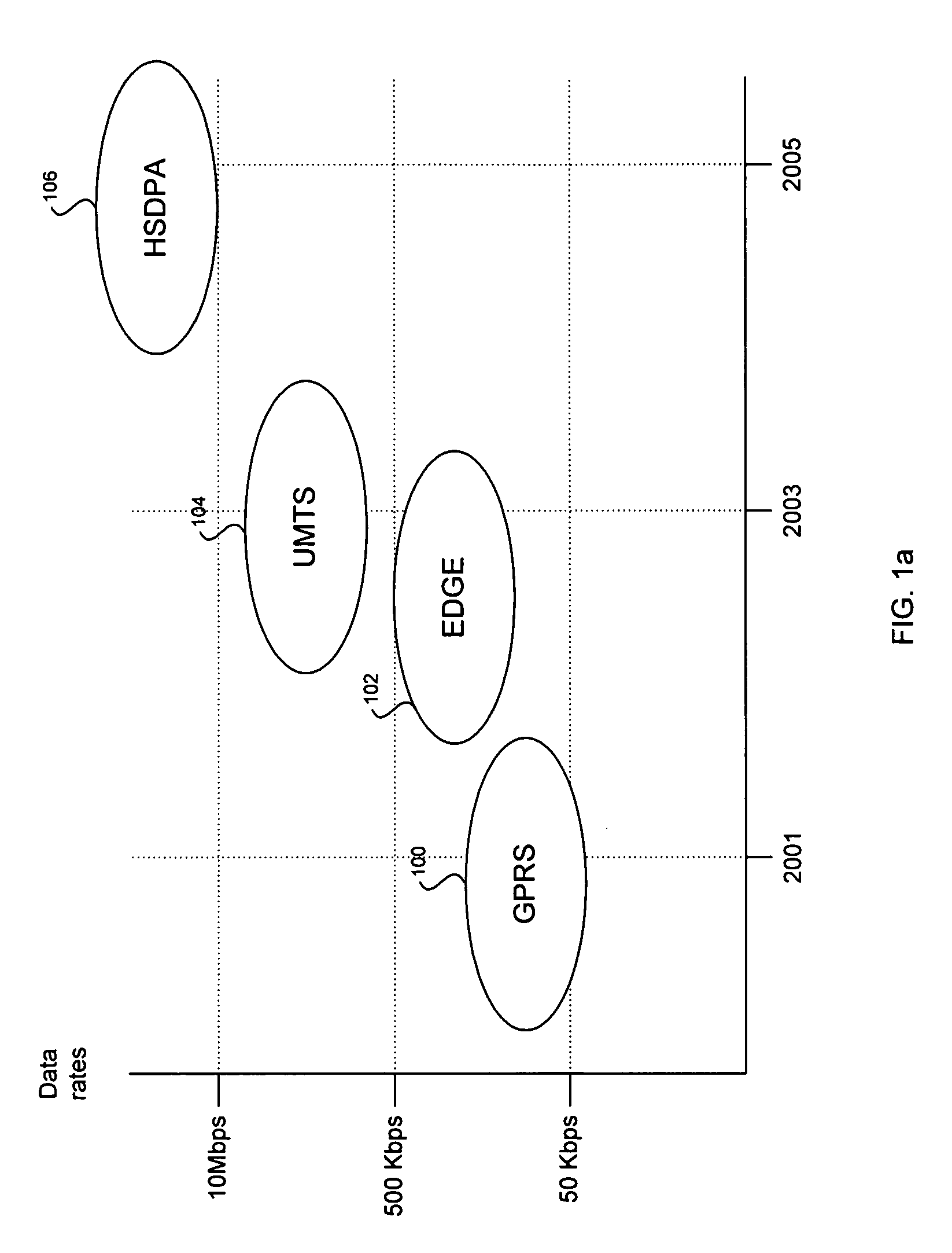 Method and system for processing multipath clusters