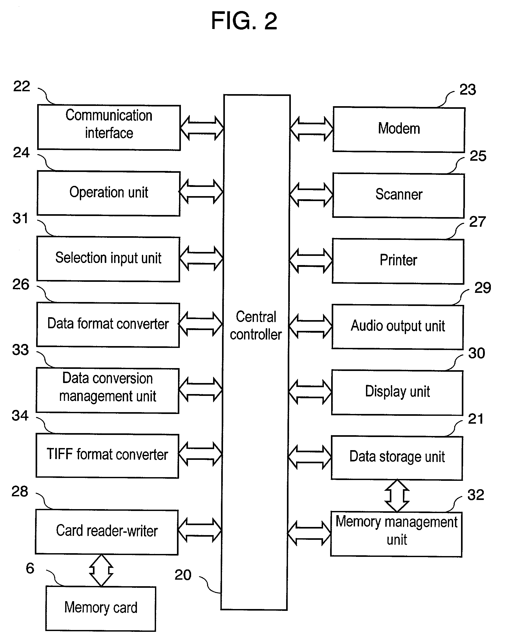 Facsimile apparatus