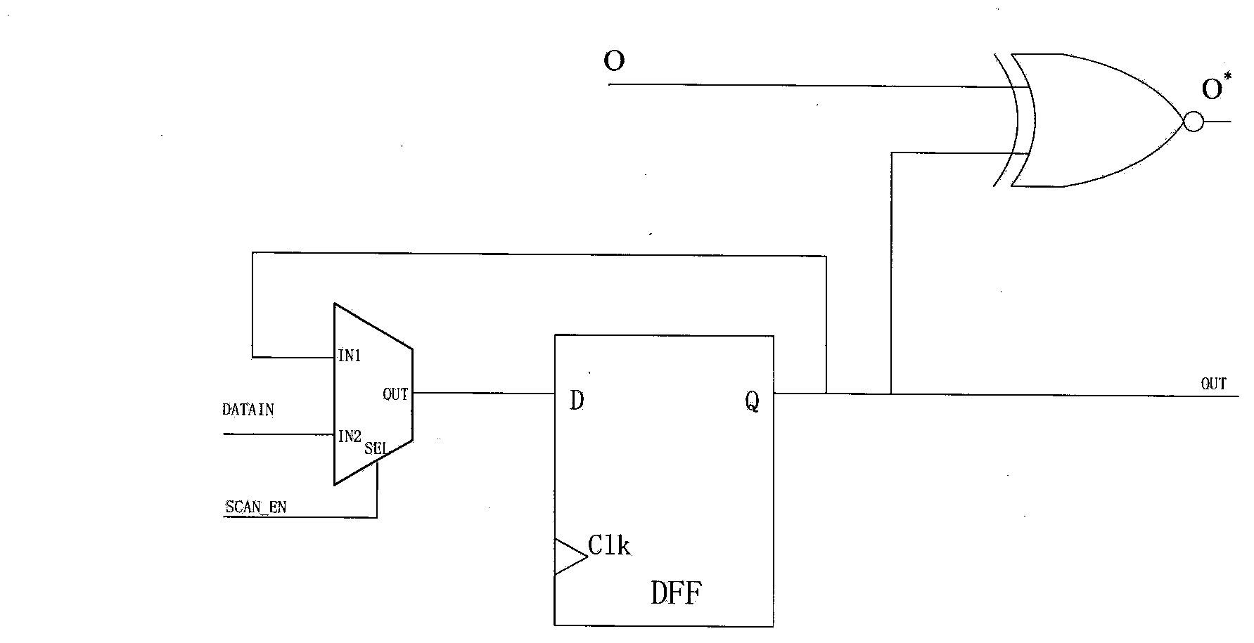 Hardware-Trojan-resisting circuit design method based on activation probability analysis