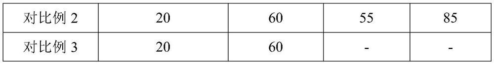 Preparation method of D-pantoic acid calcium