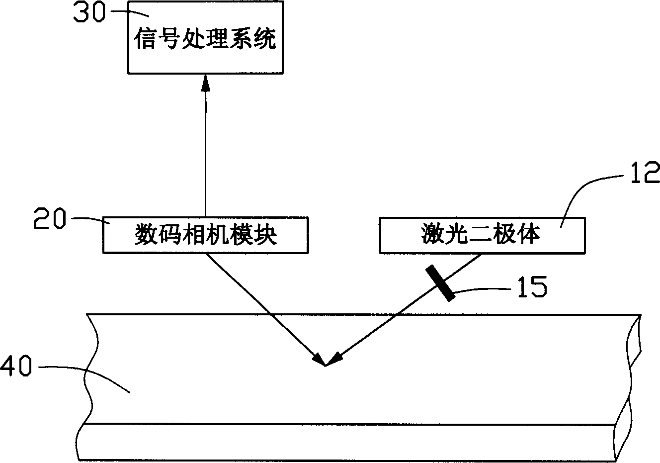 Real-time detecting apparatus