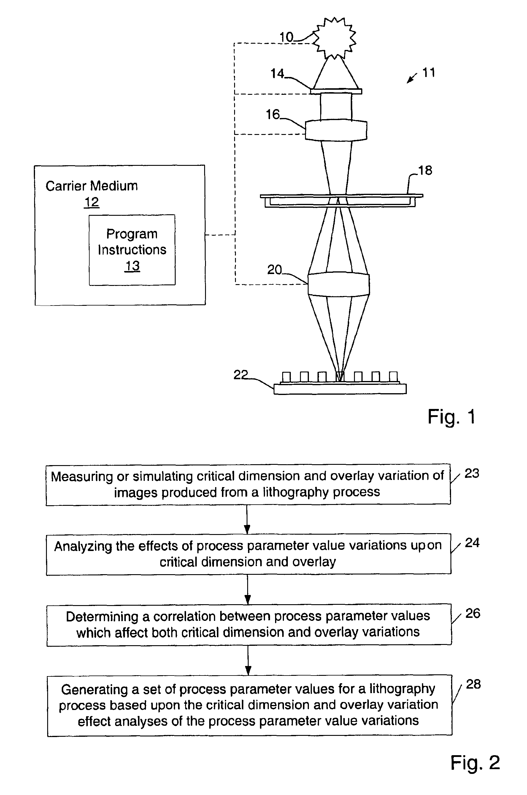 Computer-implemented method and carrier medium configured to generate a set of process parameters for a lithography process