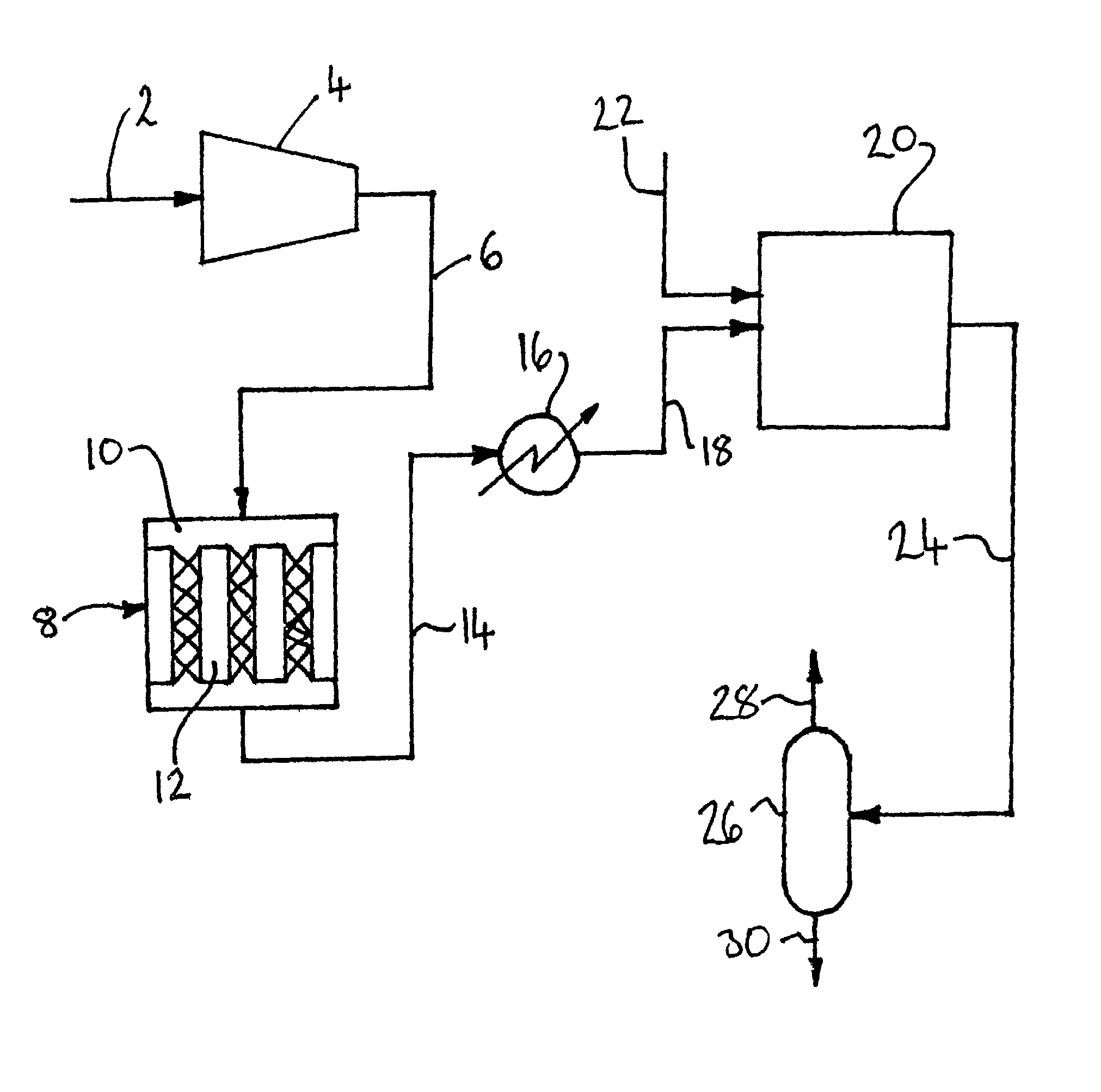 Integration of catalytic SO2 oxidation and oxyfuel sour compression