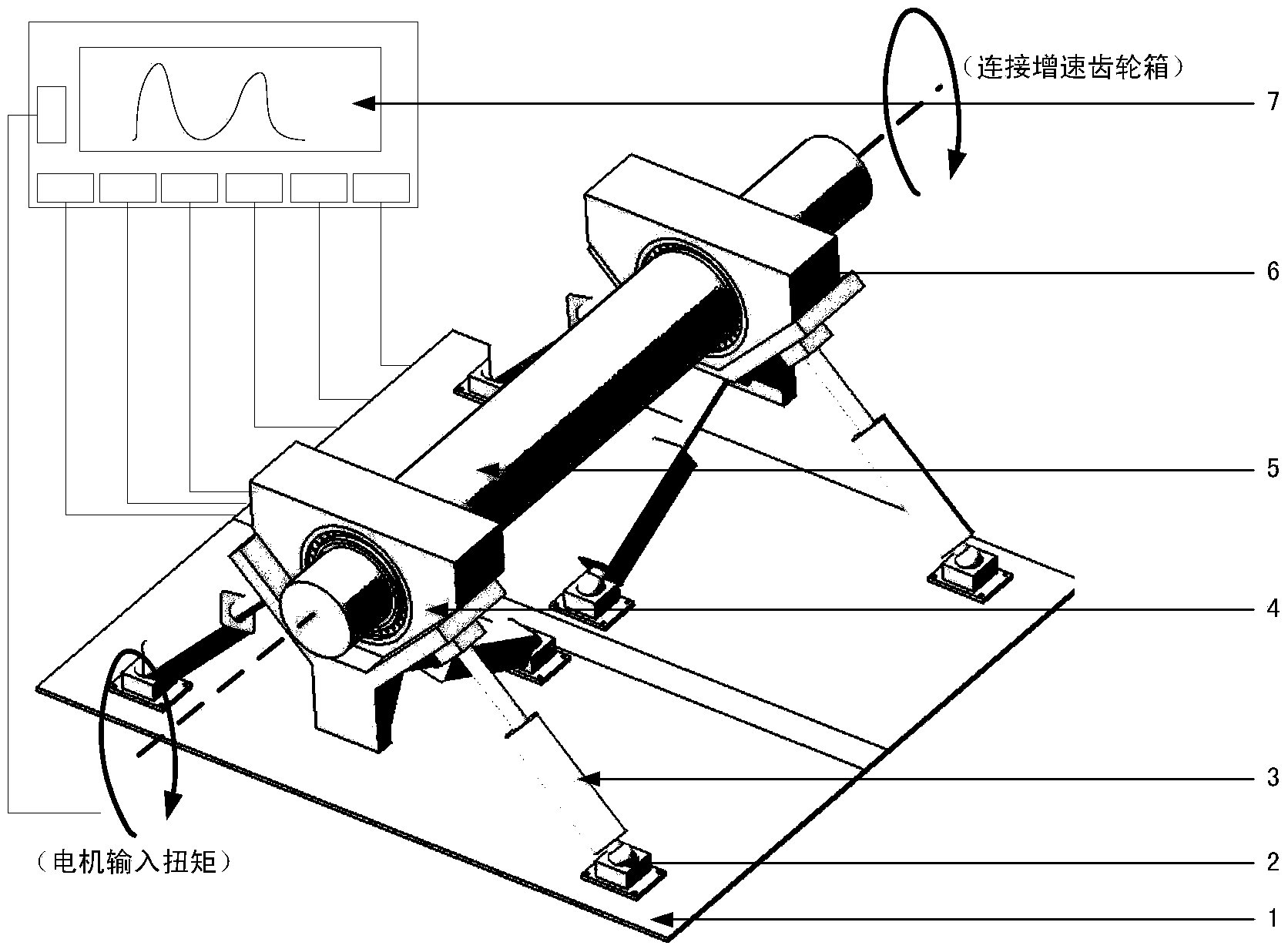 Simulation testing device and method for multidirectional alternating load of wind power transmission system