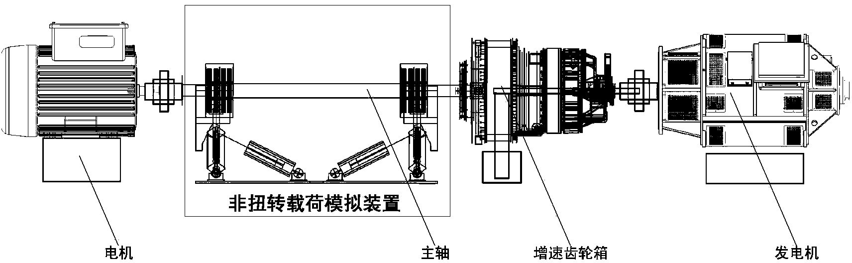 Simulation testing device and method for multidirectional alternating load of wind power transmission system