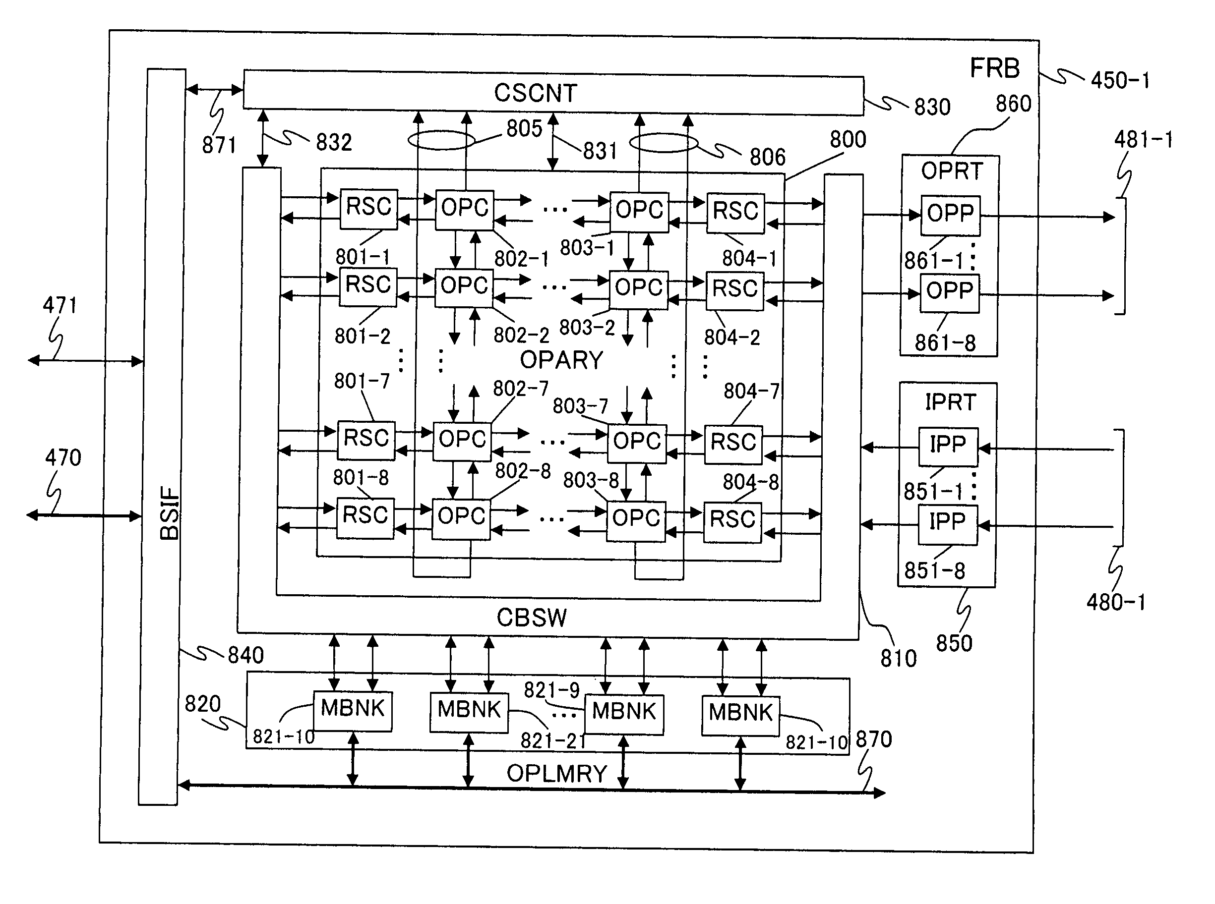 Data processor