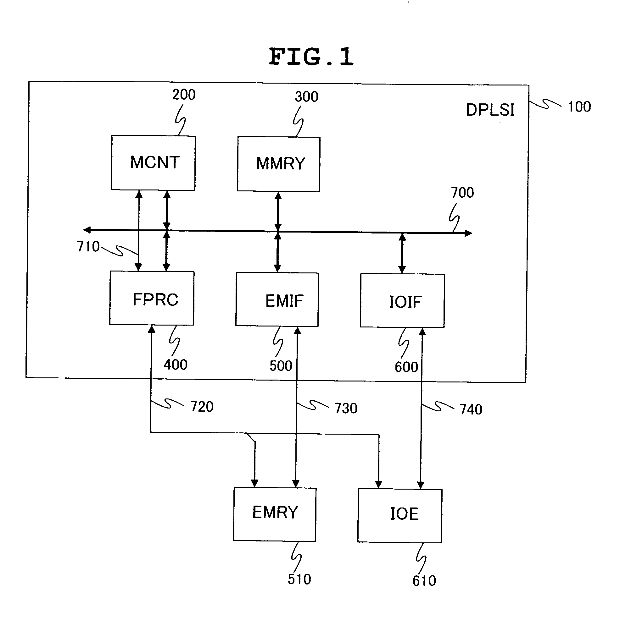 Data processor