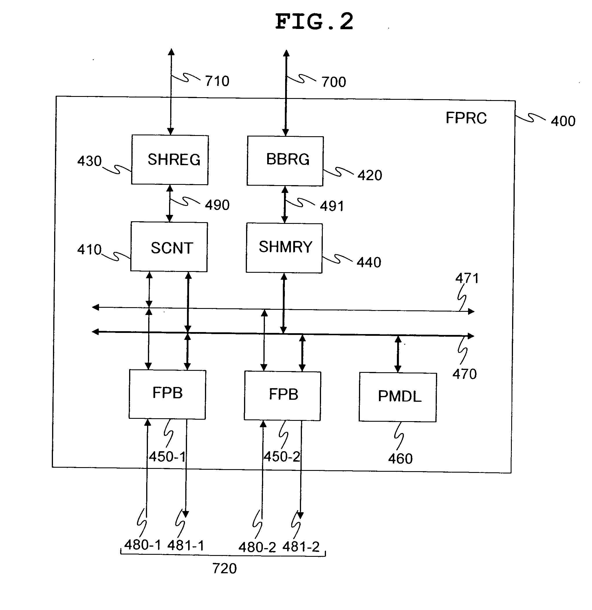 Data processor