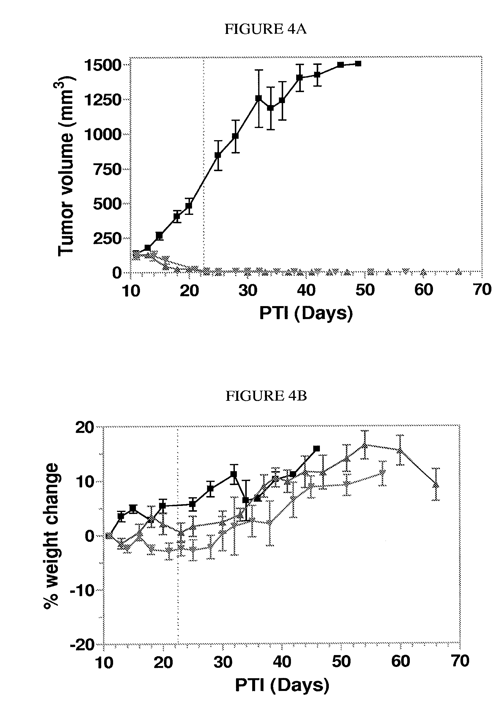 Conjugates containing hydrophilic spacer linkers