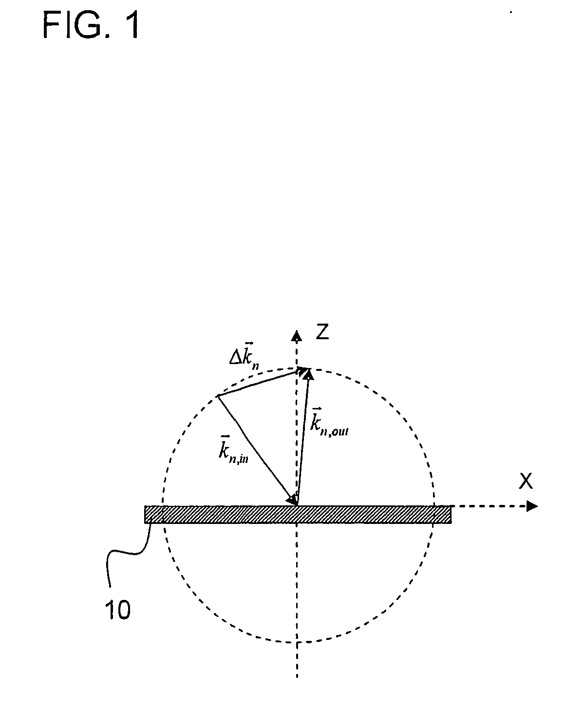 Position-measuring device