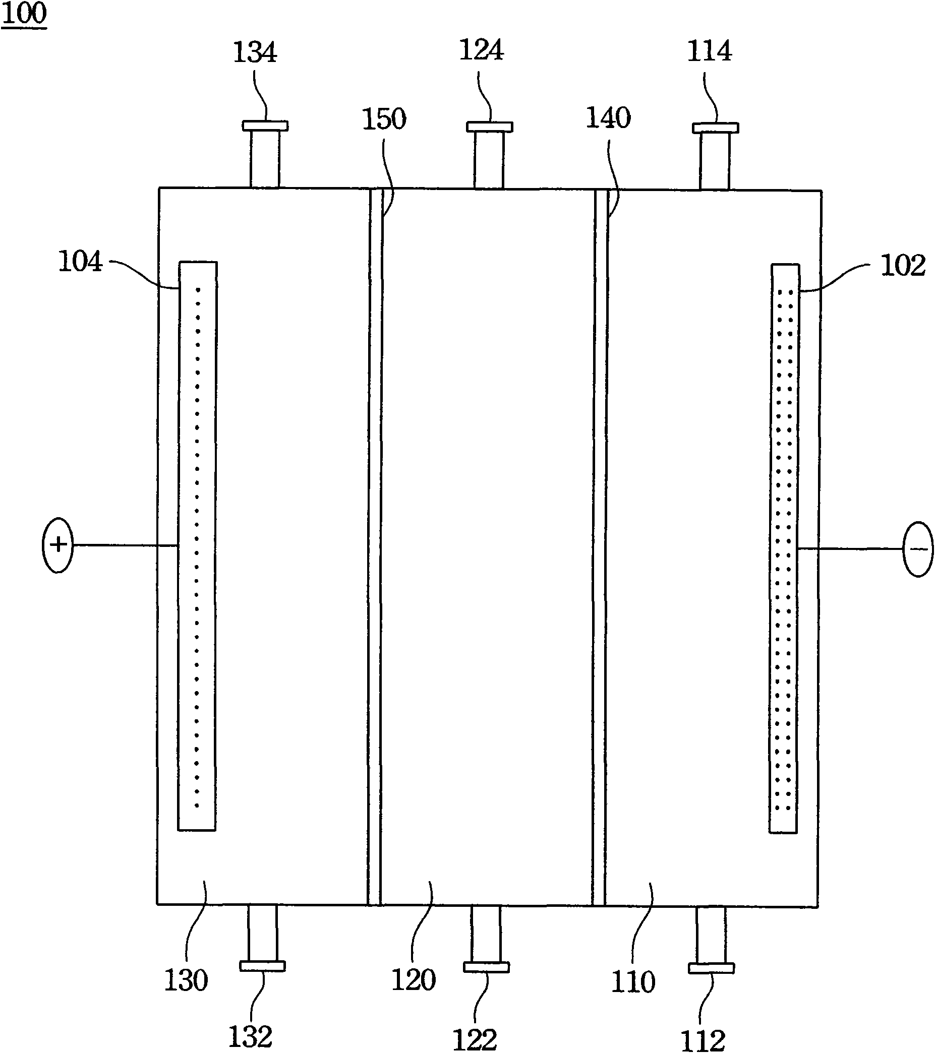 Copper-containing waste etching solution treatment method and etching solution regeneration method