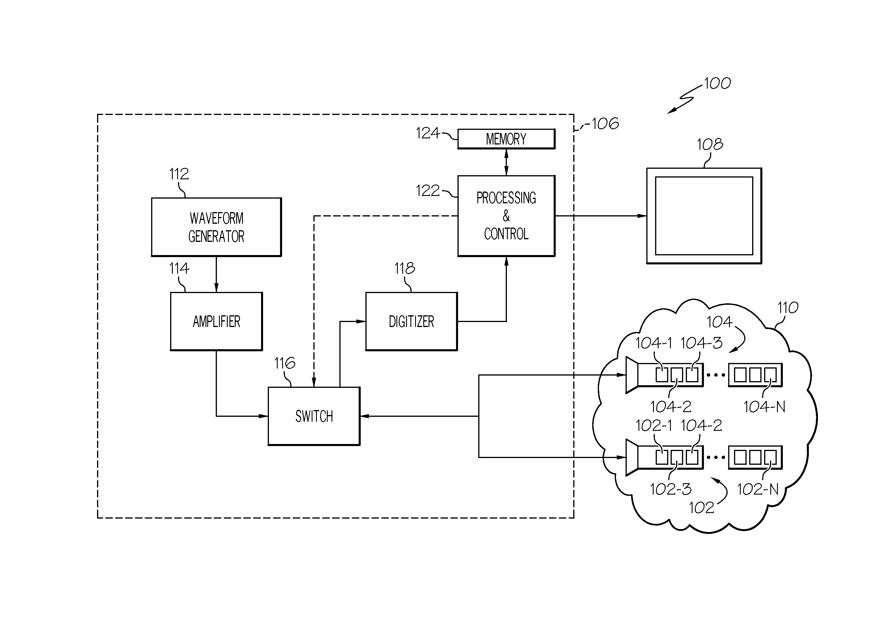 Structural damage index mapping system and method