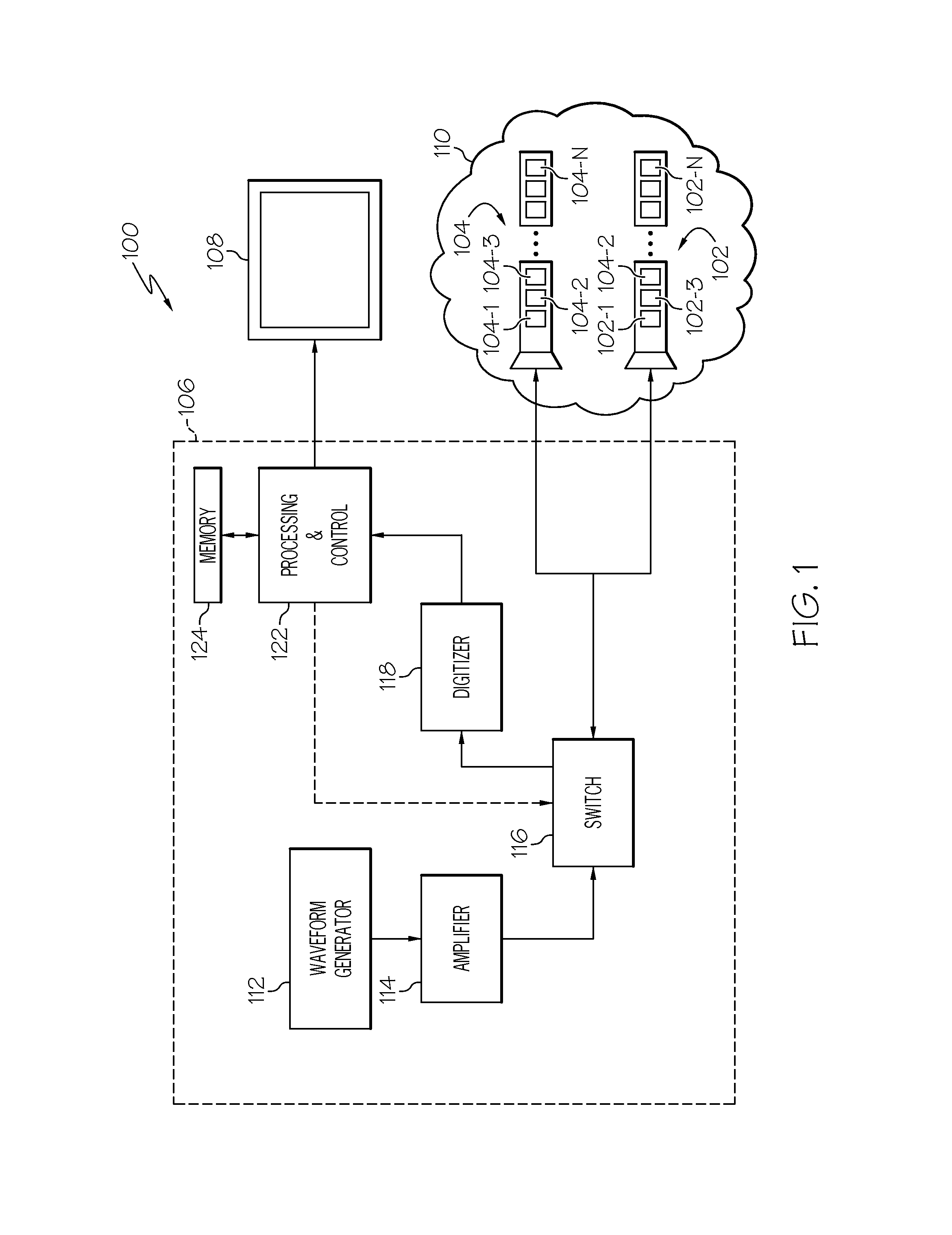 Structural damage index mapping system and method